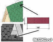 Коньково-карнизная черепица Микс 3м² Шинглас