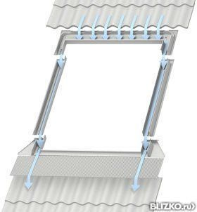 Оклад профильное покрытие 55X98 EDW CK04 2000