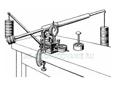 Прибор сдвиговой П10-С для испытания грунтов на сдвиг в полевых и стационарных условиях