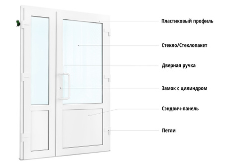 Дверь ПВХ 1400х2100