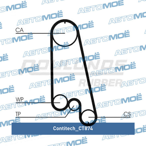 Ремень ГРМ CT874 Contitech для DAEWOO