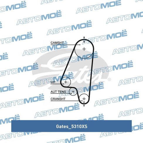 Ремень ГРМ 5310XS Gates для DAEWOO