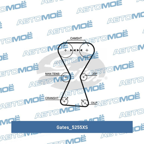 Ремень ГРМ 5255XS Gates для HYUNDAI