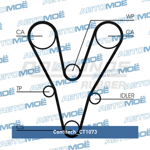 Ремень ГРМ CT1073 Contitech для KIA