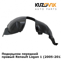 Подкрылок передний правый Renault Logan 1 (2005-2013) KUZOVIK