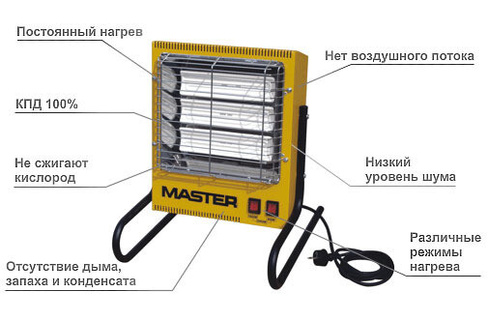 Инфракрасный обогреватель Master TS 3A