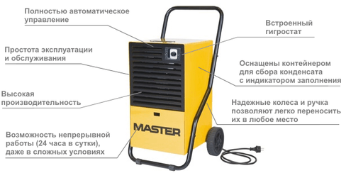 Осушитель воздуха Master DH 26