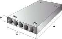 Плиты перекрытия многопустотные
